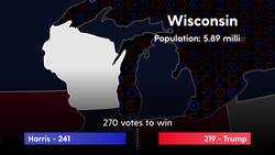 US Election: Swing state analysis the day before polling News Clip