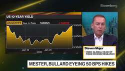 HSBC's Major: Seeing Correction in Bond Yields News Clip