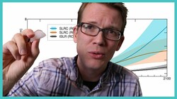 This is the scariest graph I've ever seen Instructional Video