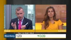 Euro in Further Downward Trend, Principal Global Says News Clip