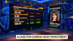 abrdn's APAC Sustainability Head on Investment Trends News Clip