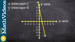 Graphing a linear equation using x and y intercepts, x intercept = 1; y intercept = 5 Instructional Video