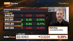 India Drugmakers Under Scrutiny News Clip