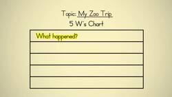 Can’t Get Enough of That Zoo Instructional Video