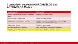 Oracle Database Administration from Zero to Hero - Managing the Archived Redo Log Files (Part 1 of 2) Instructional Video