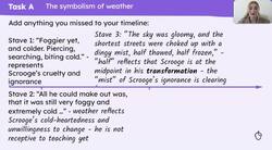 'A Christmas Carol': symbolism in the novella Instructional Video