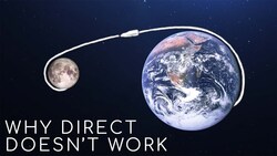 Why NASA Didn't Go Directly to the Moon: Apollo Episode 1 Instructional Video