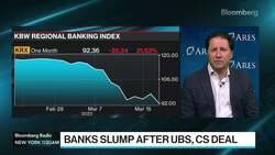 Arougheti: Will See More Bank Regulation News Clip