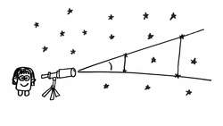 What's in the darkest part of the sky? The Hubble Deep Field Instructional Video