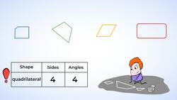 Identifying and Drawing Shapes Instructional Video