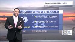 Cold and windy today, tracking a mid-week storm on Long Island News Clip