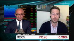 We Are Bullish on Dollar vs. Euro: TD's McCormick News Clip