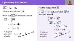 Fluency in arithmetic procedures with algebraic vector notation Instructional Video
