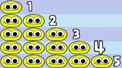 Numbers Song 4 | Counting Numbers 1-10 Song For Kids Instructional Video