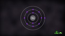 Why Do Atoms Bond? Instructional Video