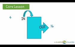 Finding Number Patterns: Multiplication and Division In and Out Patterns Instructional Video