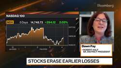 State of U.S. Hiring: Dawn Fay News Clip