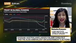 Lowy Institute: Dramatic Collapse in China Sentiment News Clip