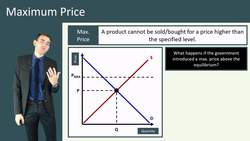 Price Controls: Creating Stability or Creating Problems? Instructional Video
