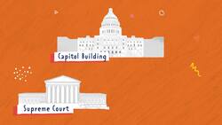 The White House Instructional Video