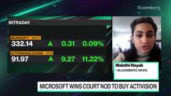 Microsoft Wins US Court Nod to Buy Activision News Clip