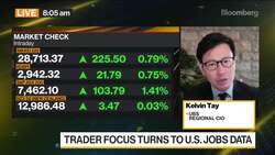 China Looks Attractive Based on Valuations: UBS's Tay News Clip