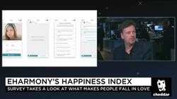 The Happiest Couples Are the Ones Who Share Power, eHarmony CEO Says News Clip