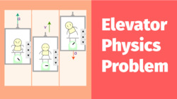 How to Calculate the Apparent Weight in an Elevator? Instructional Video