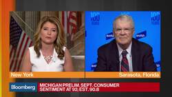 U.S. Recession Concern Is Now Fading, Baird's Bittles Says News Clip