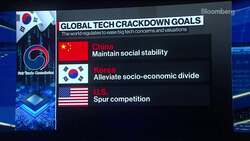 Barings AM Constructive on Japan, Adding Positions: Leung News Clip