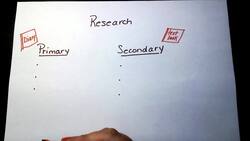 Primary and Secondary Resources Instructional Video