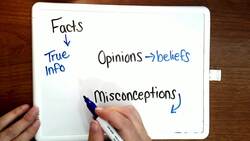 Alternate Perspectives Instructional Video