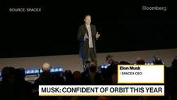 Elon Musk's Mission to Mars News Clip