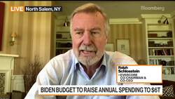 Schlosstein Sees 'Low Probability' for Retroactive Capital Gains Tax News Clip