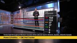 Conservatives lead but Liberals narrowly favoured in seat count News Clip
