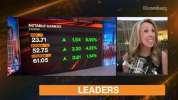 Beyond the Bell 12/16/21 News Clip