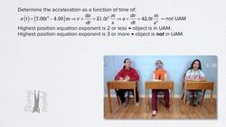 The Derivative and a Demonstration of Position, Velocity and Acceleration Instructional Video
