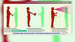 Measles latest: Before traveling, make sure MMR vaccine is up to date Instructional Video
