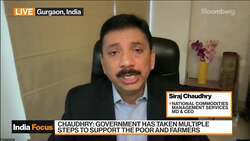 Lack of Rain in India Dashed Optimism on Crops: Chaudhry News Clip