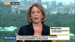 Nuveen's Cook Sees Stock Rally Continuing Despite Slowing Earnings News Clip