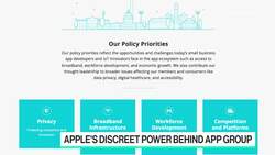 Apple's Quiet Influence on App Group News Clip