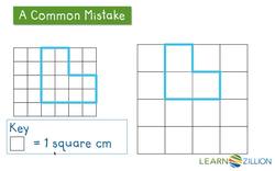 Measuring Area with Different Units of Measure Instructional Video