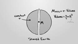 How Long To Fall Through the Earth? Instructional Video