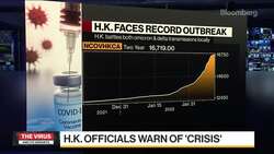 Hong Kong in 'Crisis' as Covid Cases Increase News Clip