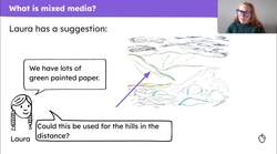 Make a collaborative mixed media collage Instructional Video