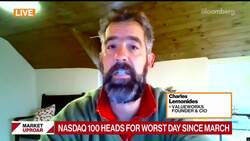 ValueWorks' Lemonides Sees 5%-10% Market Swings for Months News Clip