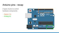 Arduino for Beginners - 2022 Complete Course - Intro - Arduino Pins Recap Instructional Video