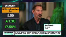Our Quantum Is Already Useful, Says D-Wave CEO News Clip
