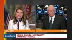 Jerry Jones Says He's Never Been More Bullish About NFL, Calls Ezekiel Elliott an Inspiration News Clip