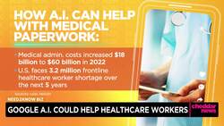Google A.I. Could Help Healthcare Workers News Clip